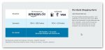 Amazon VISA Karte - Vorteile beim Einkaufen